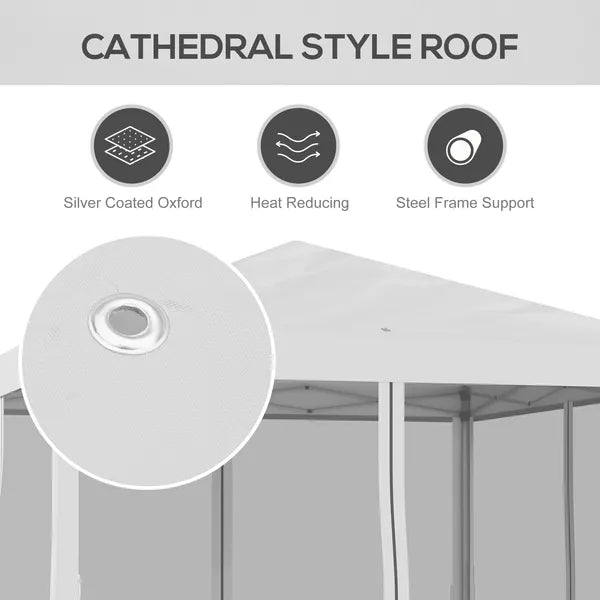 Create Instant Shade & Comfort Anywhere in Minutes